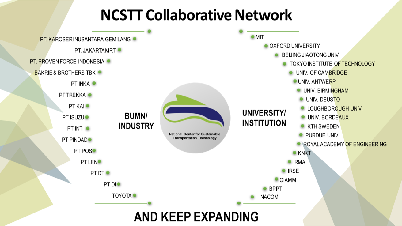 research partners national center for sustainable transportation technology pui stt ncstt ncstt institut teknologi bandung